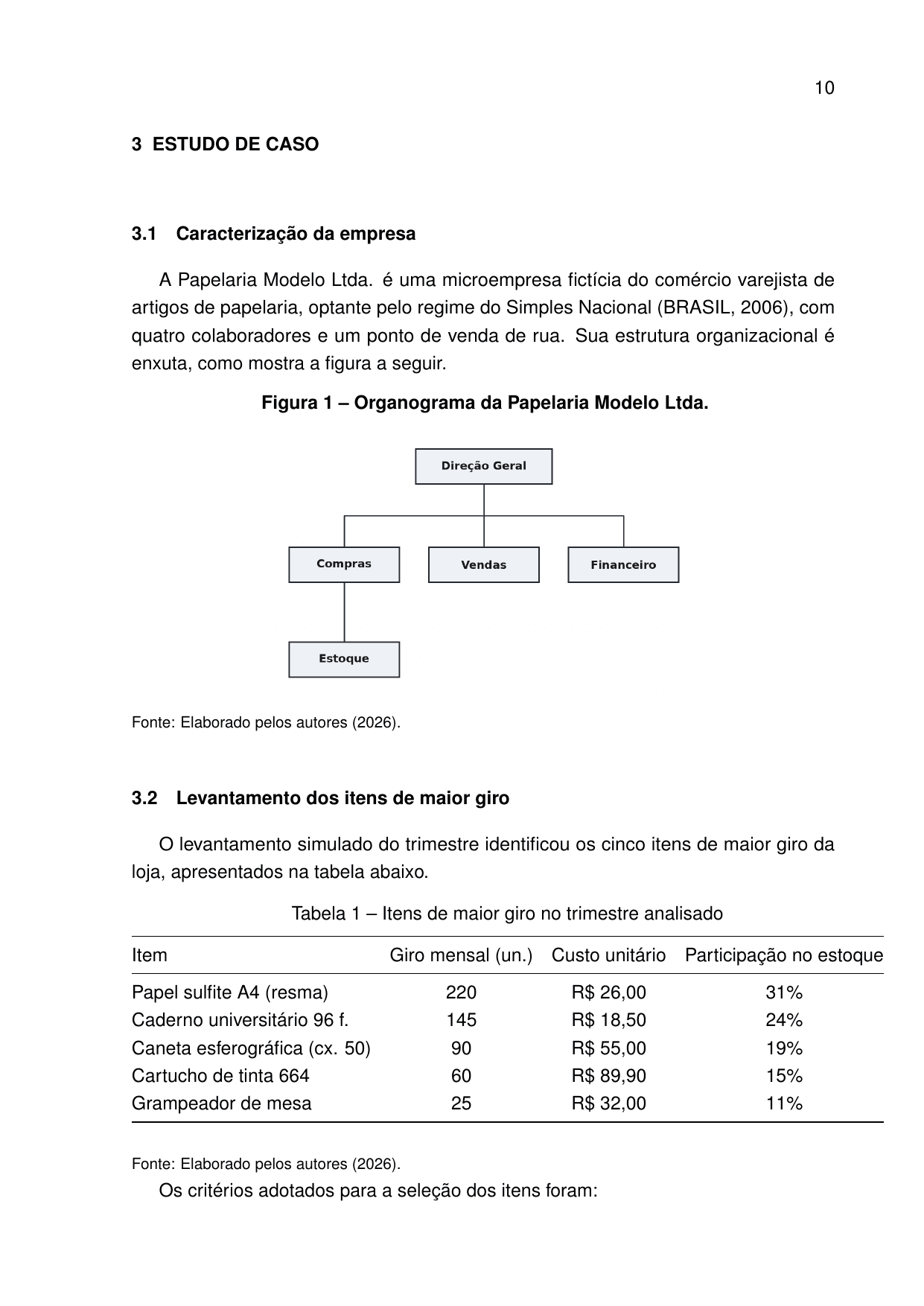 Figura e tabela na mesma página, com legendas e fontes no padrão ABNT